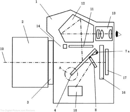 Canon Hybrid Viewfinder Patent Image