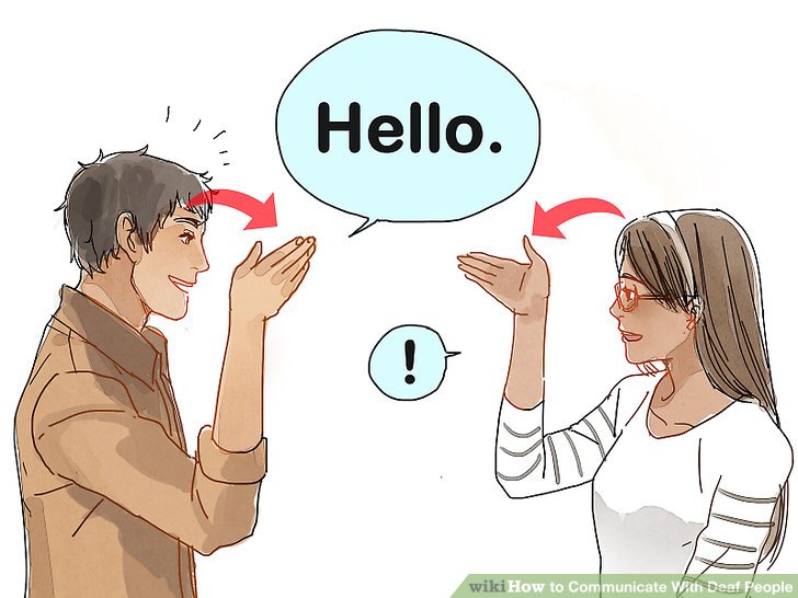 Communicate With Deaf People Step 9.jpg