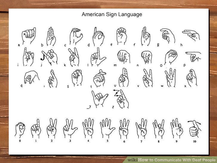 Communicate With Deaf People Step 6 Version 3.jpg