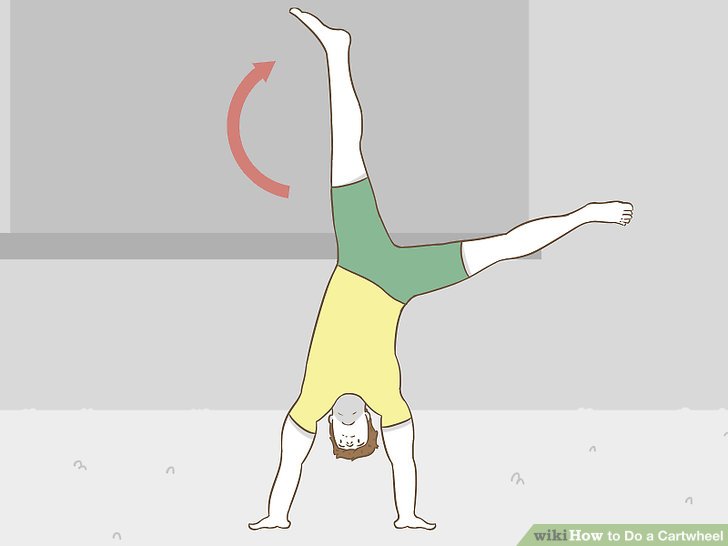 Do a Cartwheel Step 9 Version 6.jpg