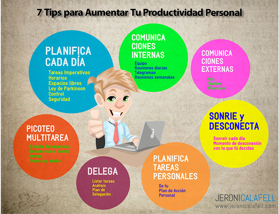7 consejos para aumentar tu Productividad Personal