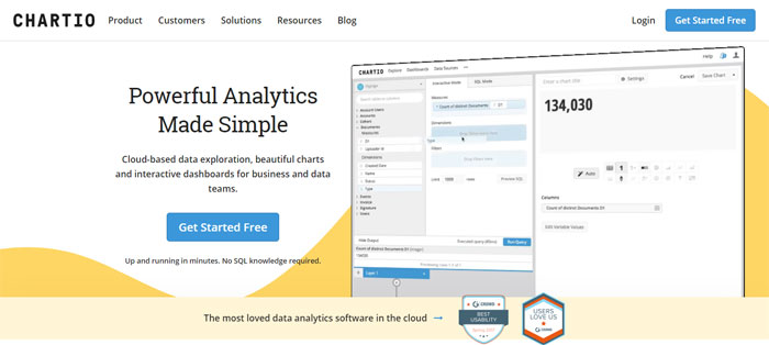 Chartio Analytics Tools That Startups Should Use