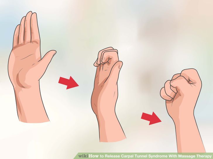Release Carpal Tunnel Syndrome With Massage Therapy Step 8.jpg