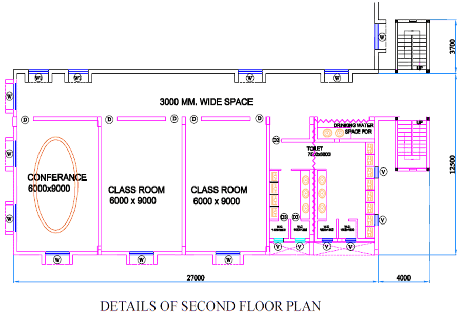 How to do Lighting Design Calculation in a Building - Electrical Wiring Installation 