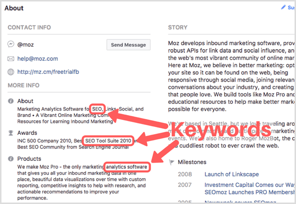 Facebook profile with keywords