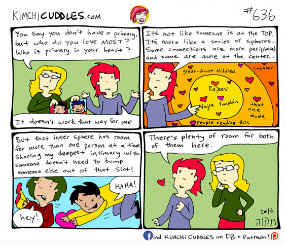 Kimchi Cuddles Webcomic #636