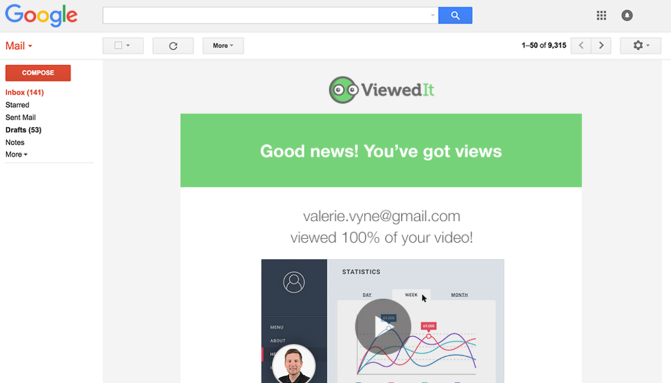 ViewedIt Data inside Gmail for Video in Sales