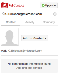 Find editors emails - FullContact empty result
