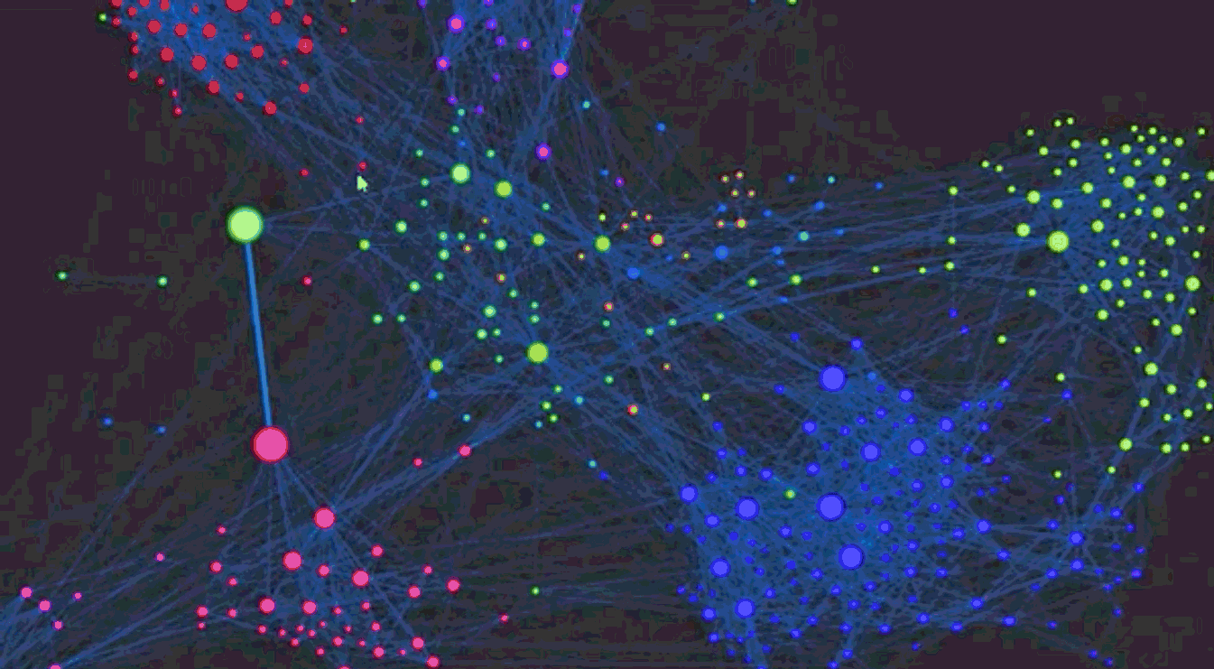 gephi network visualization