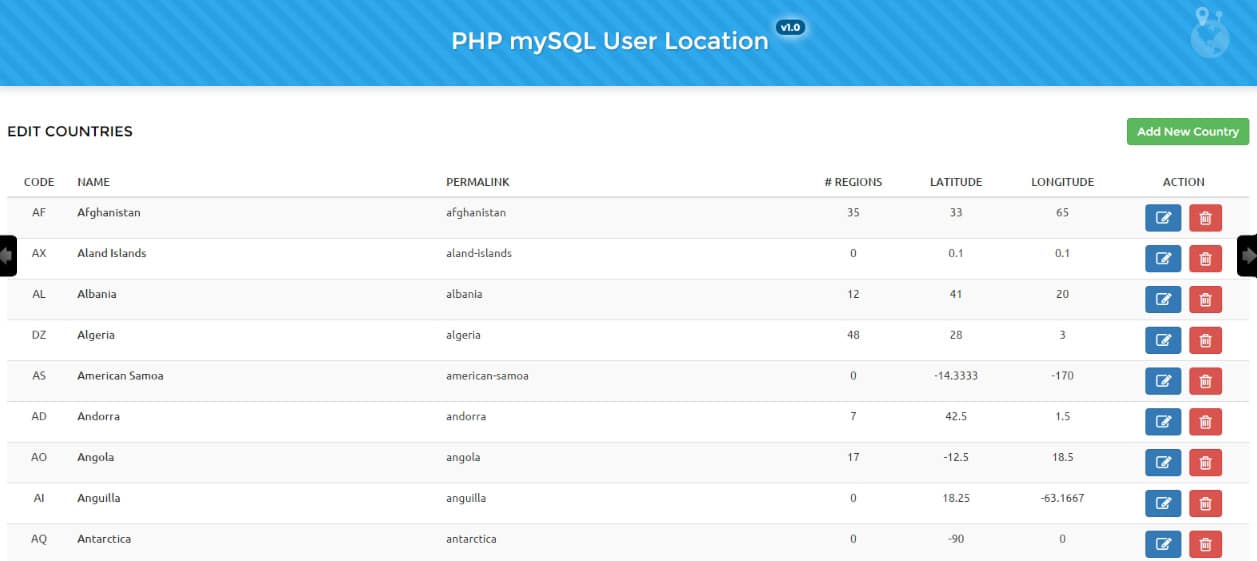 PHP-mySQL-User-Location-Preview---CodeCanyon