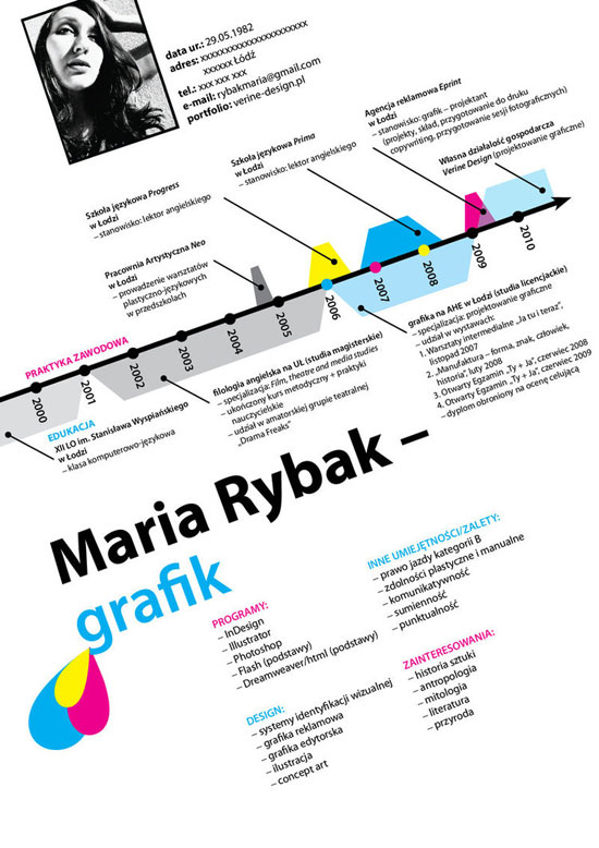 Maria Rybak Creative Resume Inspiration