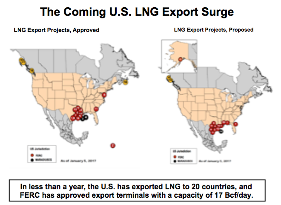 The coming US LNG export surge