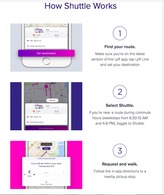Here's how the system will work, based on an email Lyft sent to customers.