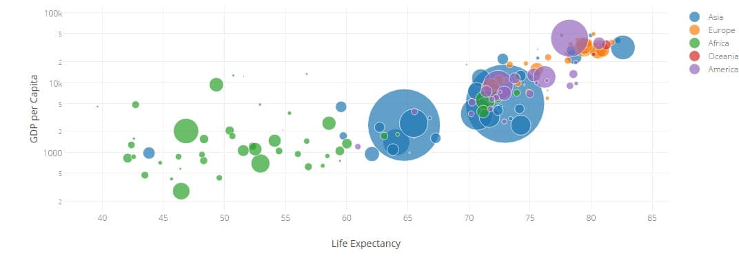 plotly.js-_-JavaScript-Graphing-Library
