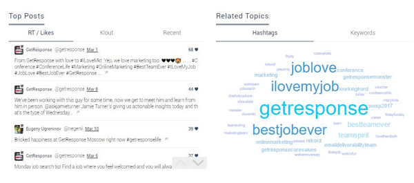 Keyhole displays related hashtags and keywords in a tag cloud, giving you a visual understanding of the topics and tags commonly associated with your Instagram content.