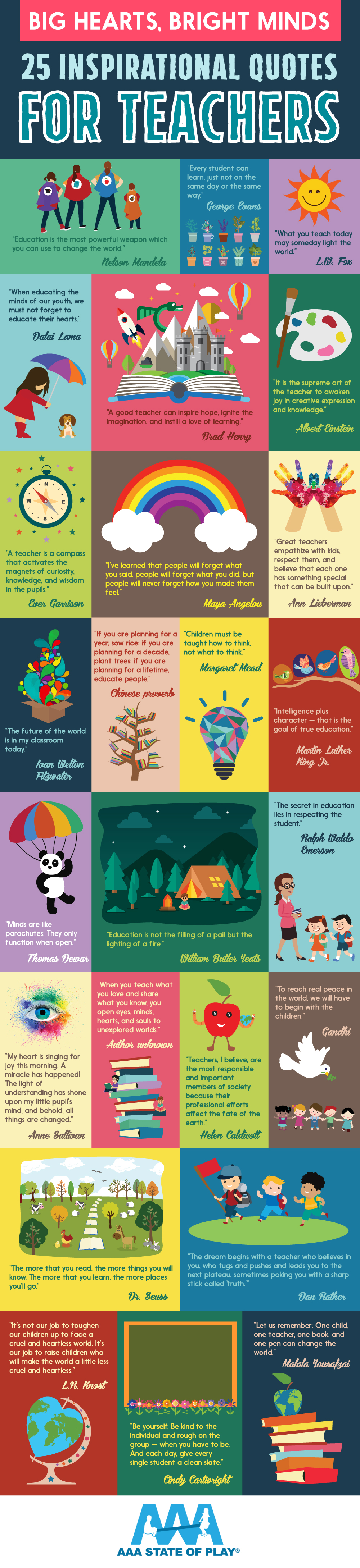 25 Inspirational Quotes for Teachers (Infographic)