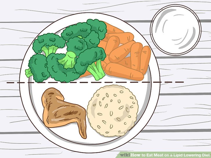Eat Meat on a Lipid Lowering Diet Step 8.jpg