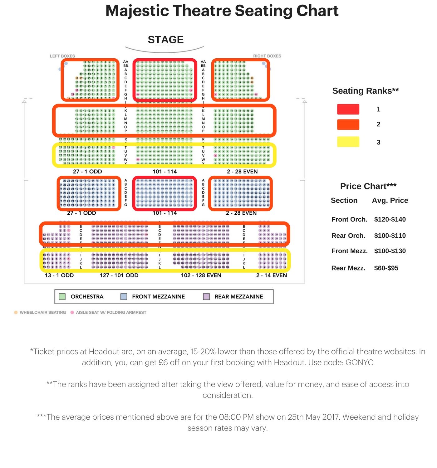 Majestic-theatre-seating-chart