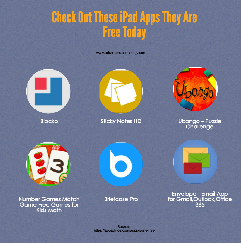 Check Out These iPad Apps They Are Free Today