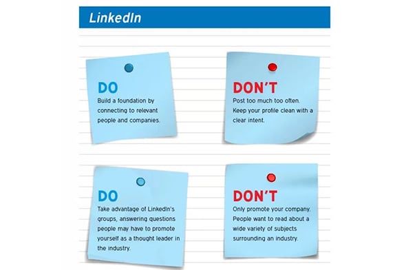 Tips For A Successful Social Media Campaign On LinkedIn