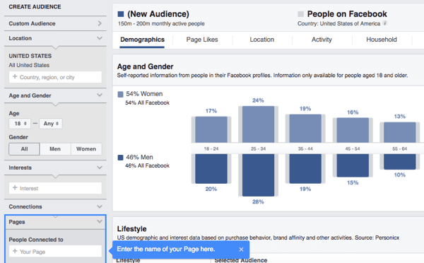 Research your Facebook fans demographics, interests, and behaviors using Audience Insights.