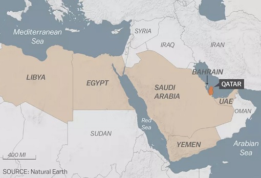 Kutukan Minyak Arab, Konflik Berkepanjangan di Timur Tengah