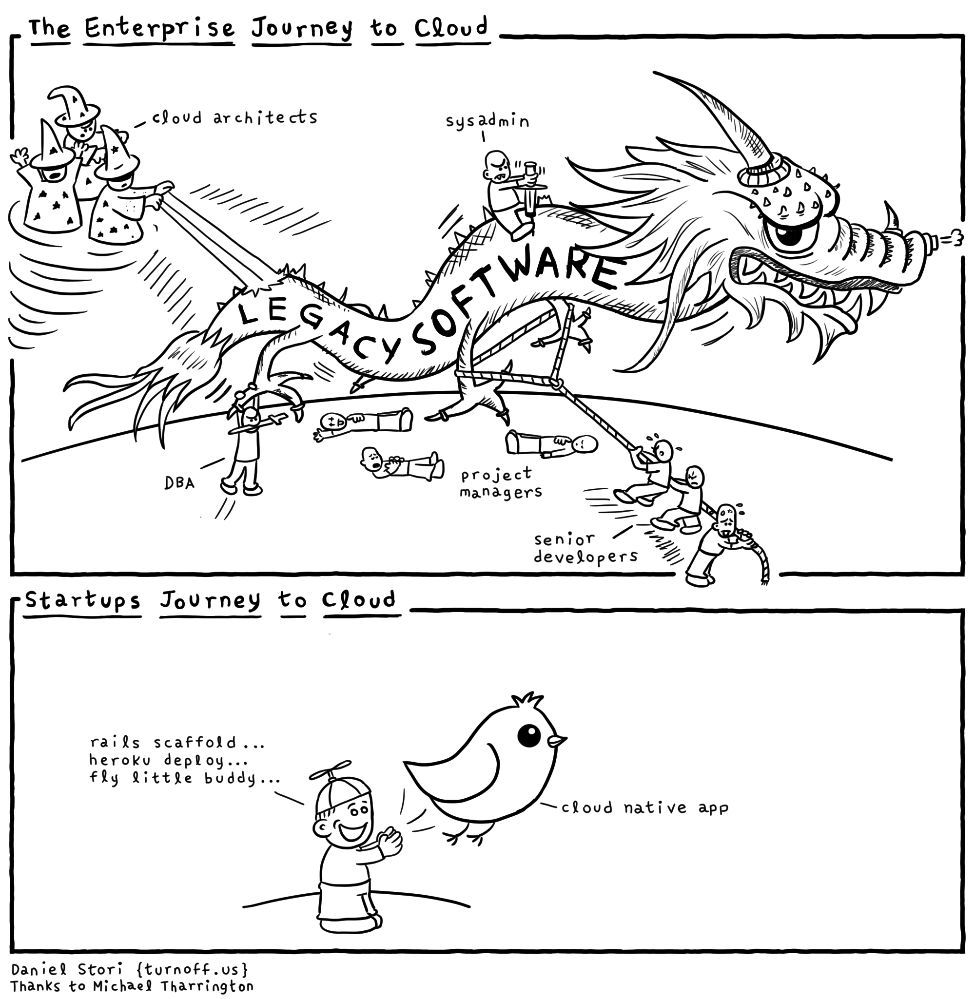 Enterprise vs Startup Journey to Cloud geek comic