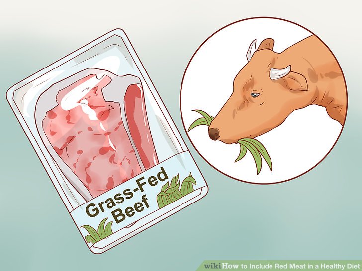 Include Red Meat in a Healthy Diet Step 3.jpg