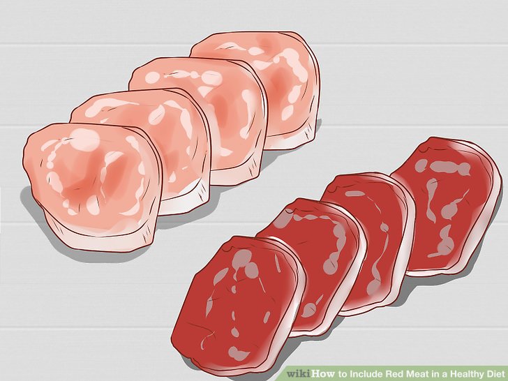 Include Red Meat in a Healthy Diet Step 1.jpg