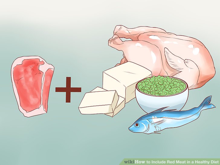 Include Red Meat in a Healthy Diet Step 11.jpg