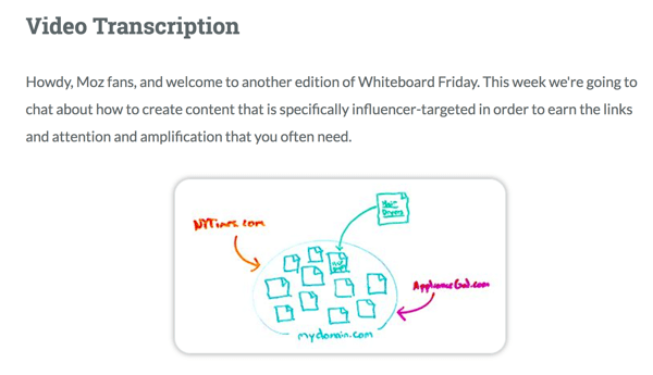 Moz provides a full video transcription for Whiteboard Friday.