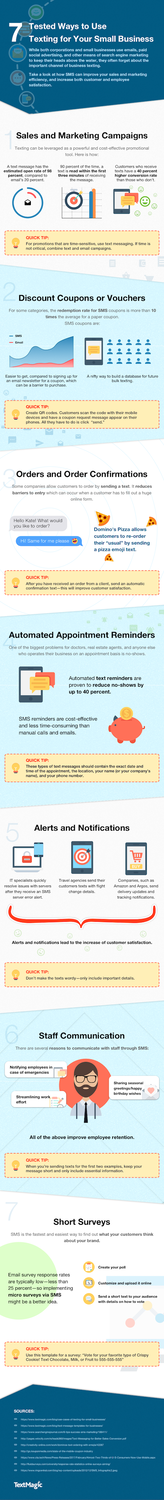 How to Use Texting for Your Small Business Infographic