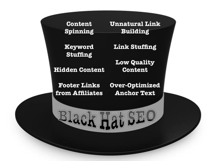 black hat seo strategies