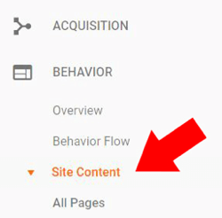 Under Behavior in Google Analytics, choose Site Content > All Pages.