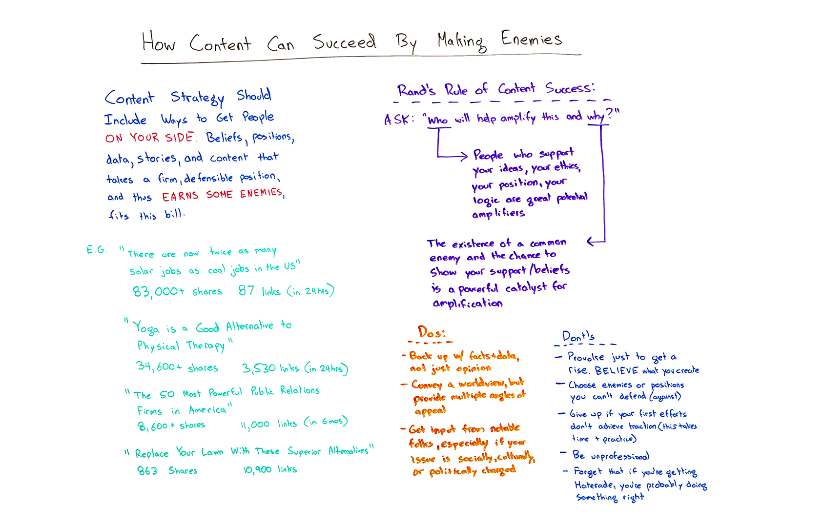 How content can succeed by making enemies