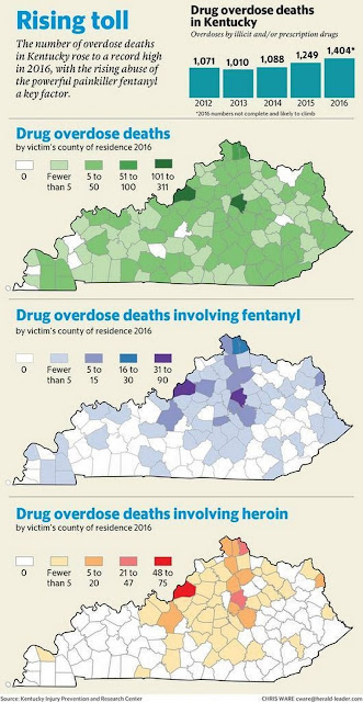Number of drug overdose deaths in Kentucky continues to rise: 1,404 in 2016, a 7.4 percent increase from 2015Healthy Care