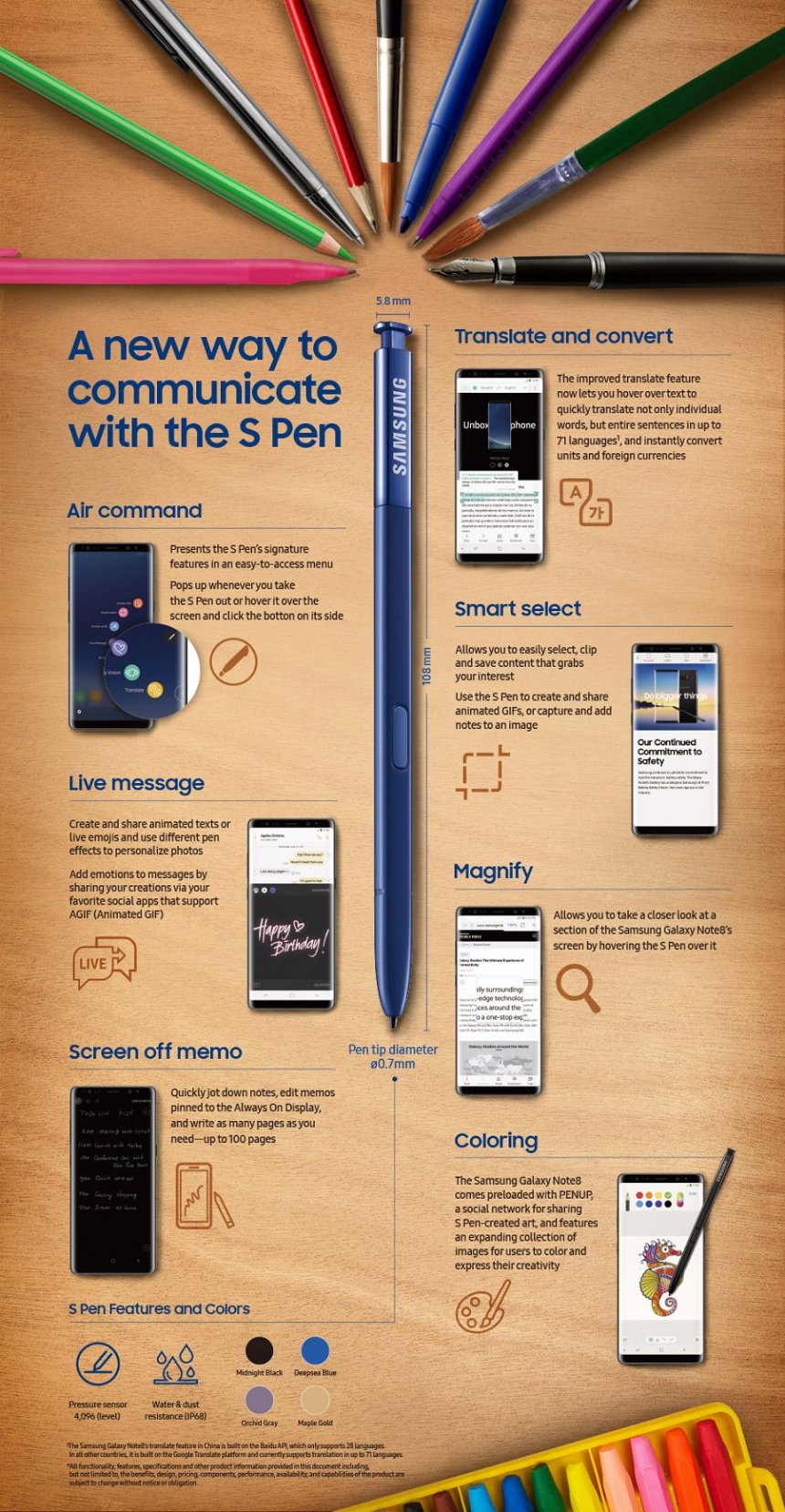 Cómo es el S Pen del Samsung Galaxy Note 8