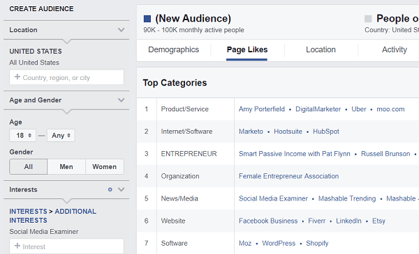 Seek out details for fans of similar pages in Audience Insights.