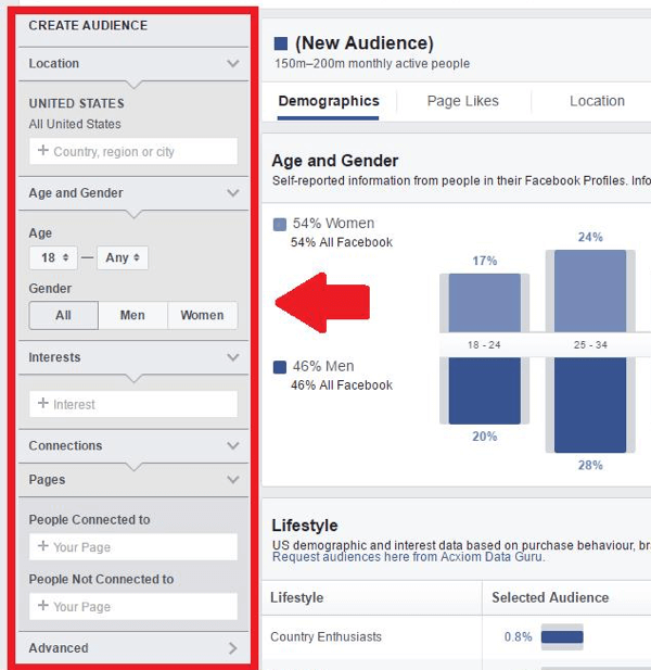 Go to the Create Audience section of Facebook Audience Insights.
