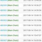 Hey folks, I was browsing the block history and saw that 480510 posted 4 second before 480509. Is this a problem!!!???