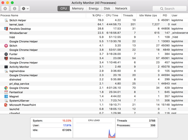 Open Activity Monitor to see which apps are running on your Mac.