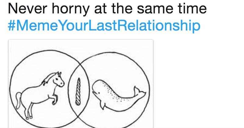 Meme your last relationship trending hashtag has taken Twitter by storm, and it's painfully relatable.