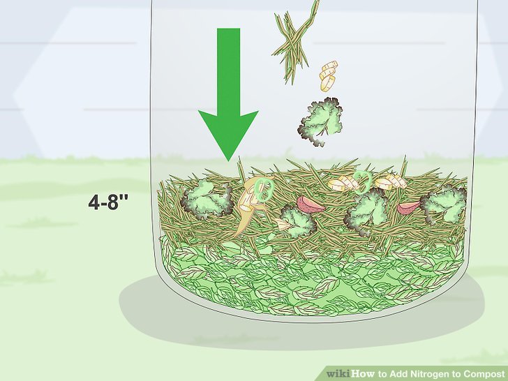 Add Nitrogen to Compost Step 11.jpg