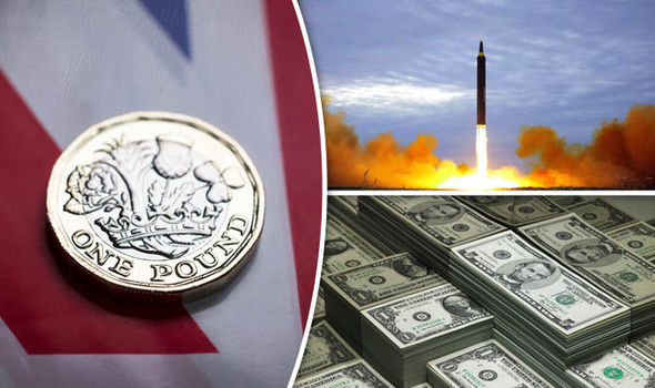 Pound v US dollar: GBP slips against USD amid North Korean tensions