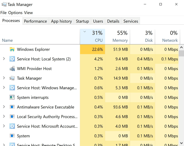 Use Task Manager to check which apps are running on your PC.