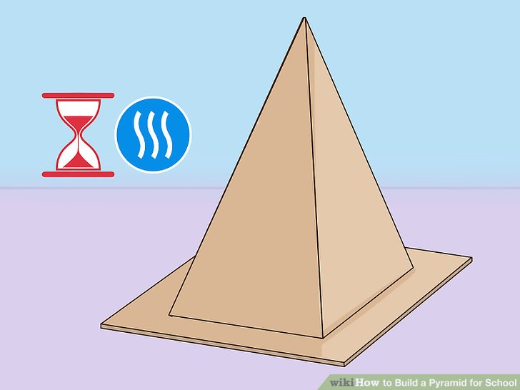 Build a Pyramid for School Step 6 Version 2.jpg