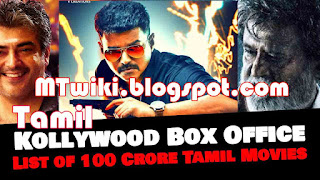 Tamil 300 Crore Club Movies List wiki, Kollywood (Tamil) 300 crore club with Box office collections wikipedia