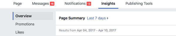 Go to your Facebook page and click the Insights tab.