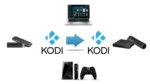 Clone Kodi devices