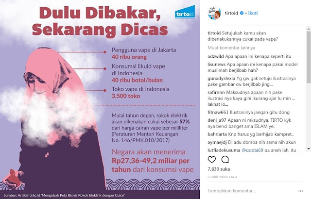 Framing Jahat Tirto.id, Gunakan Model Muslimah Berhijab Menghisap Vape, Netizen Ramai-ramai Menghujat